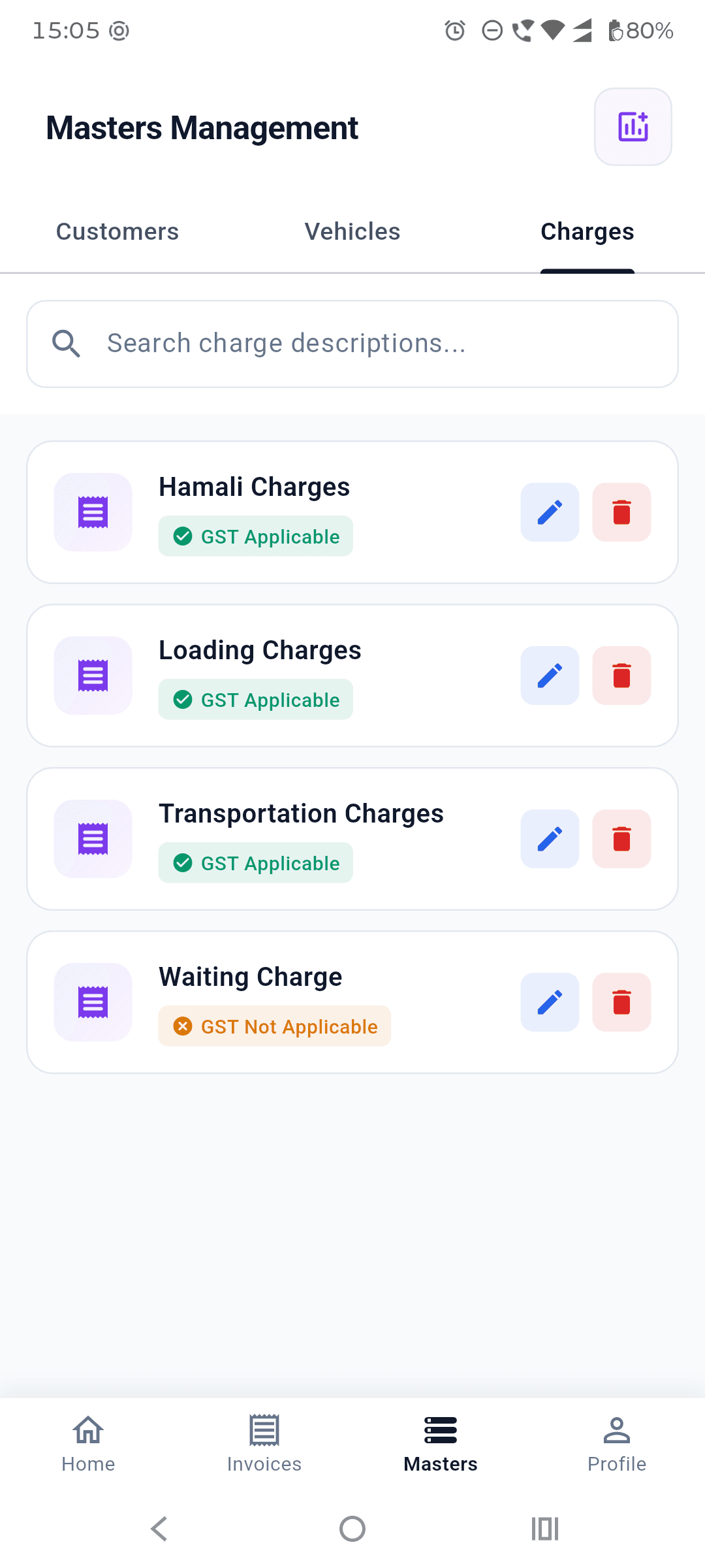 Charges Details